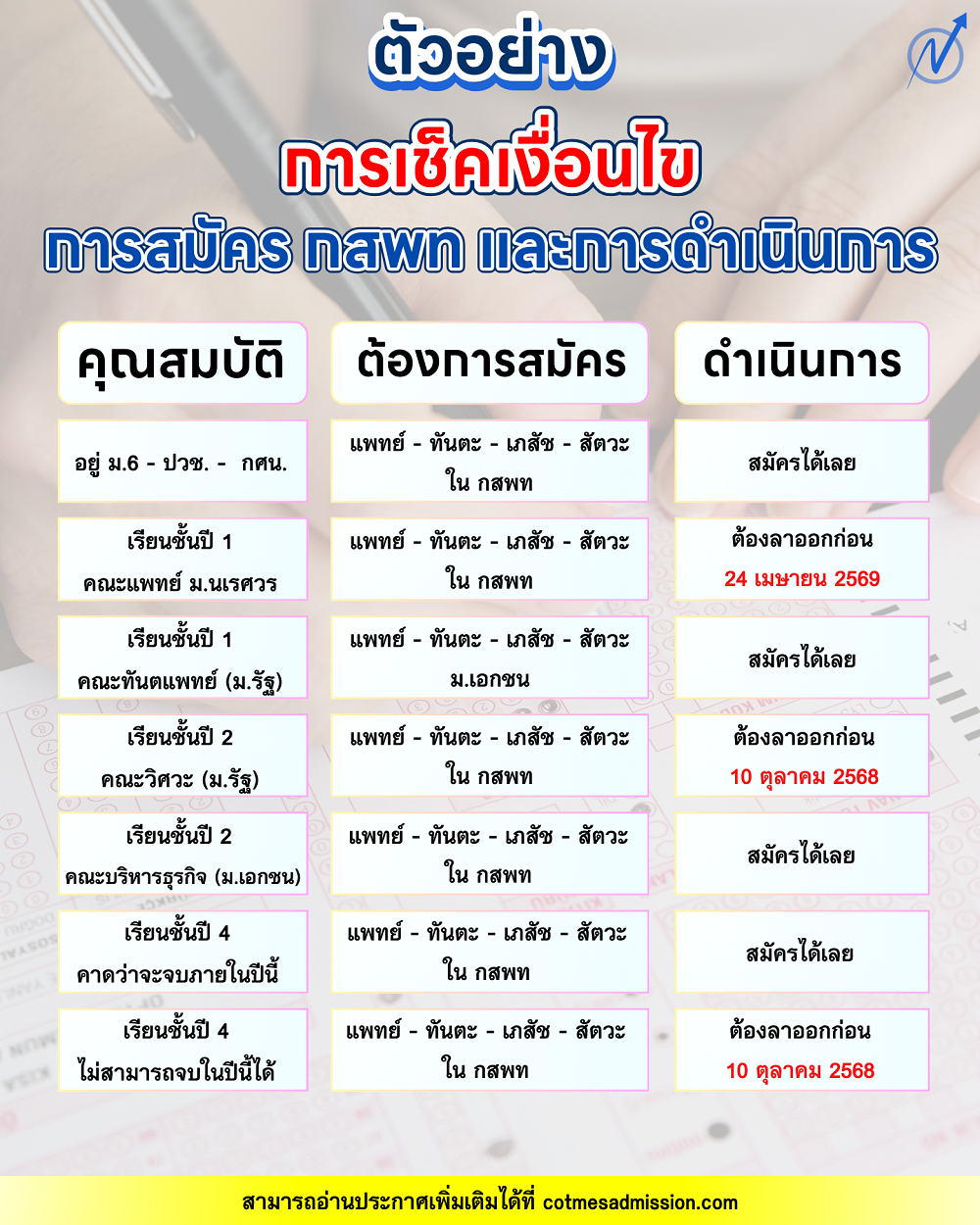 กสพท69_4