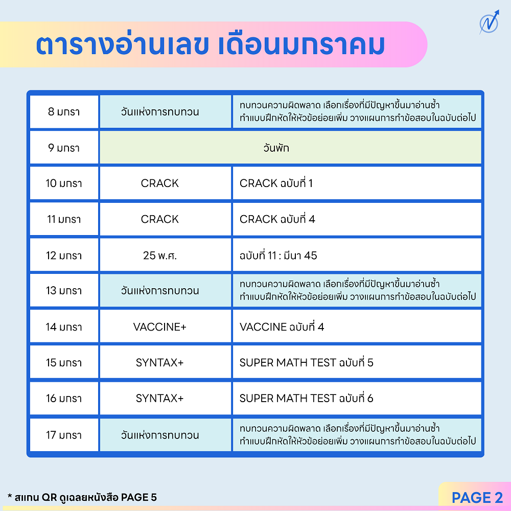 ตารางอ่านหนังสือเลขพี่ณัฐ_มกราคม_UPDT2026_4