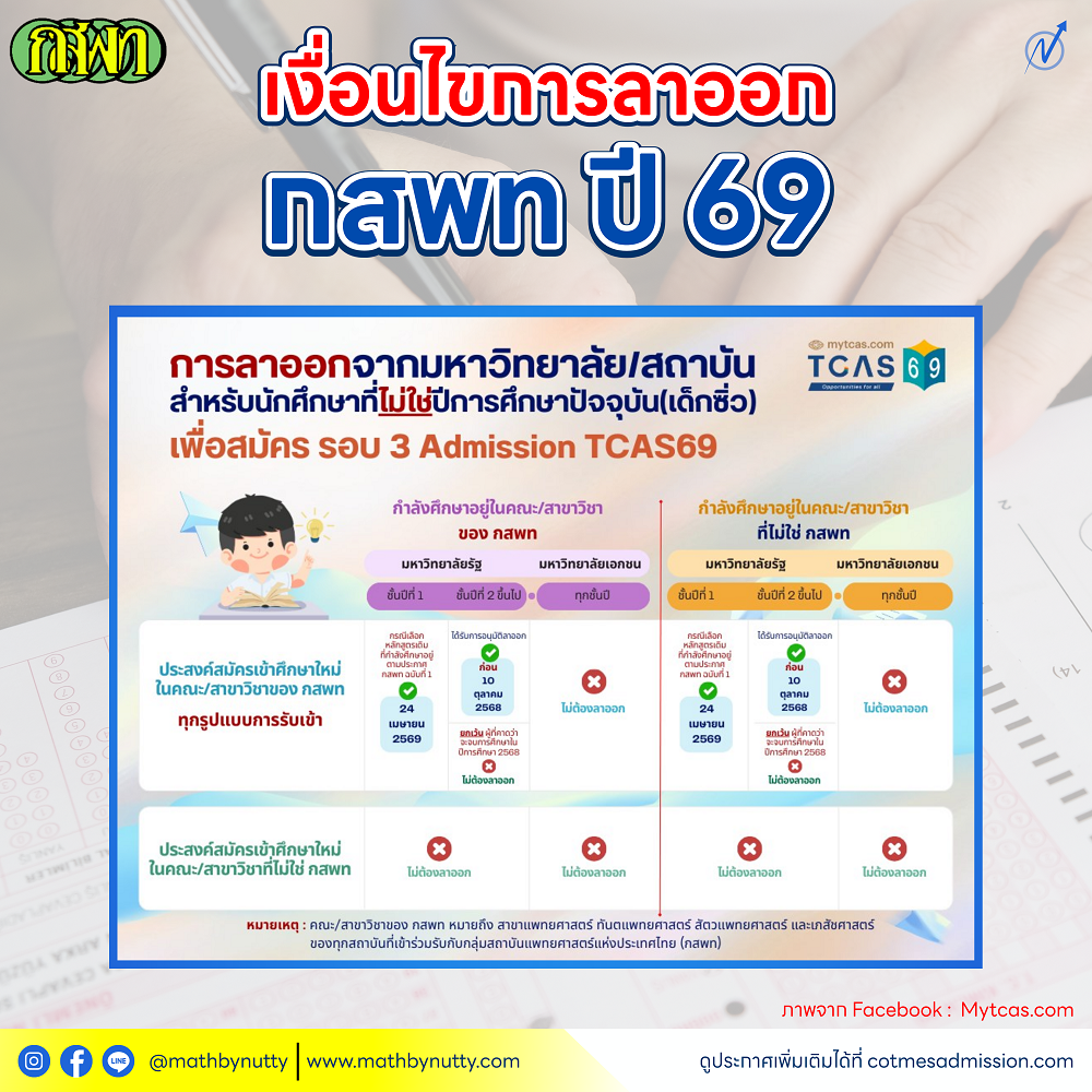 กสพท69_3