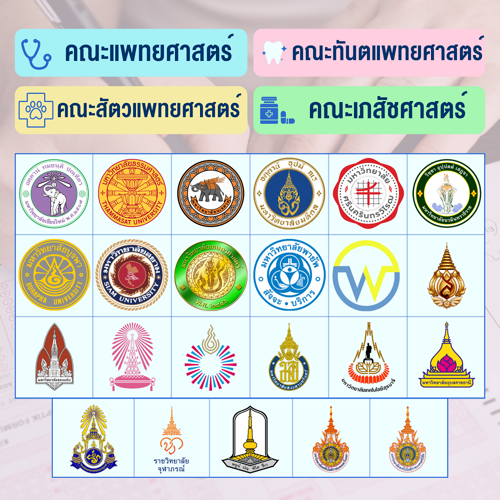 ข้อมูล_กสพท_MATHbyNUTTY_dek70_2
