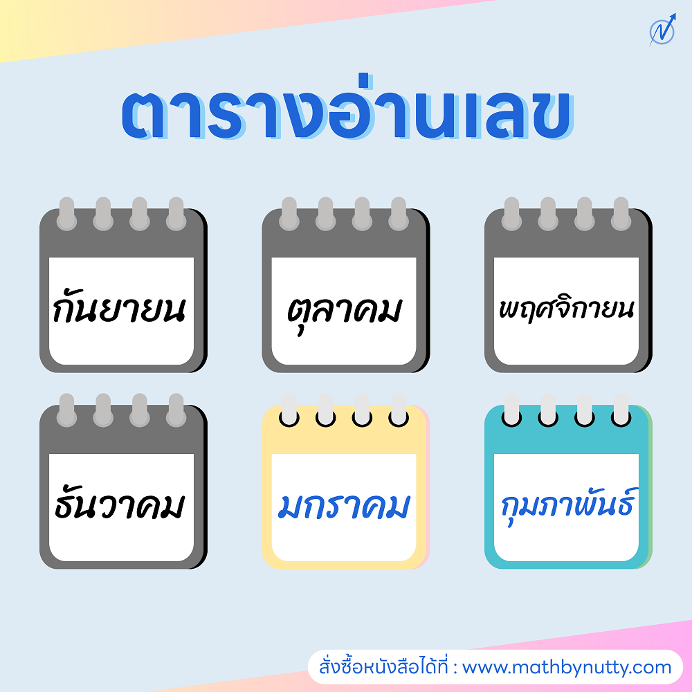 ตารางอ่านหนังสือเลขพี่ณัฐ_มกราคม_UPDT2026_1