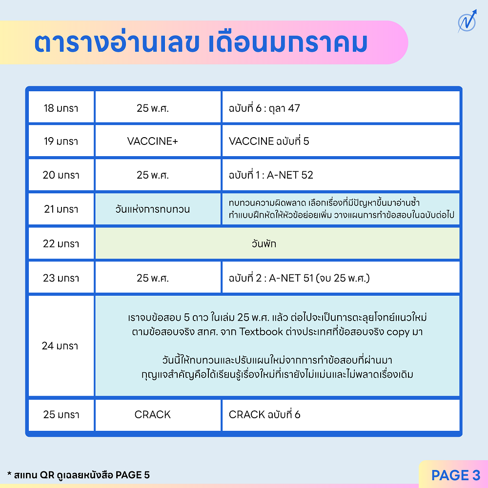 ตารางอ่านหนังสือเลขพี่ณัฐ_มกราคม_UPDT2026_5